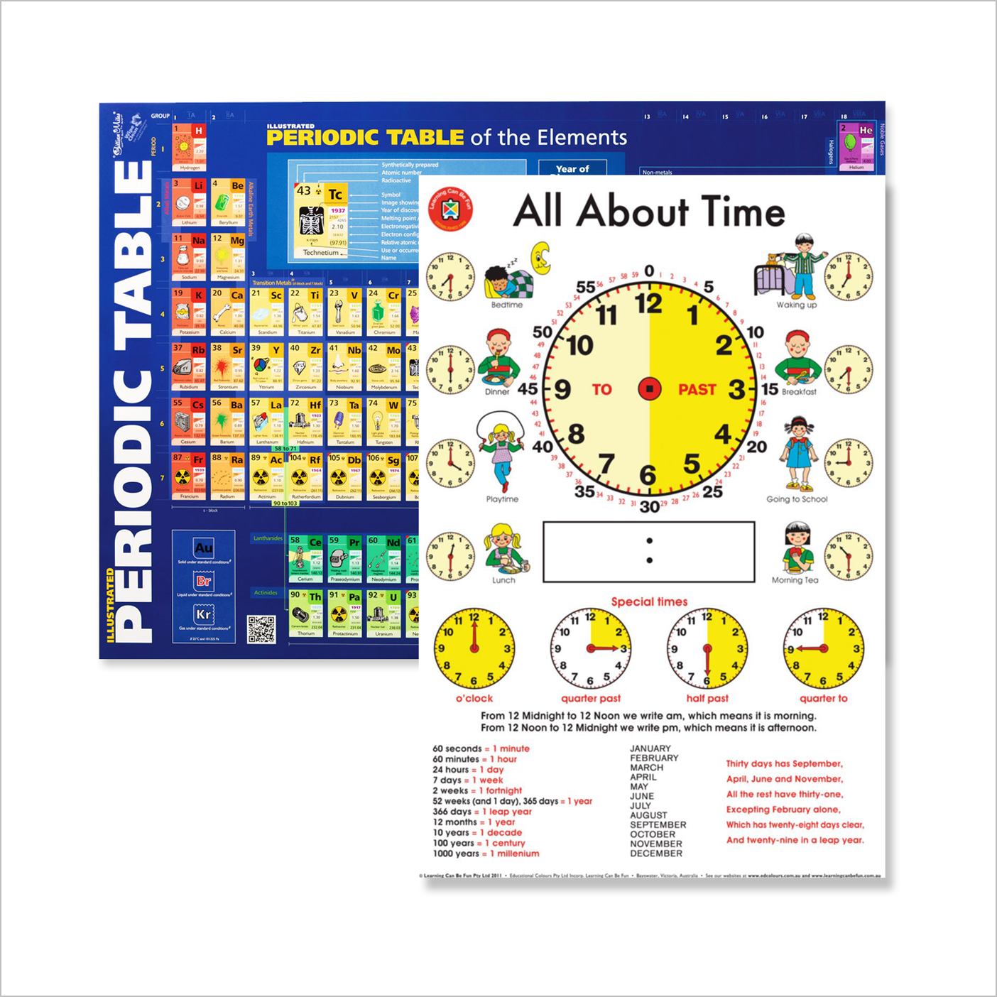 Activity Learning - Posters, Flashcards, Mats etc. – School Depot NZ