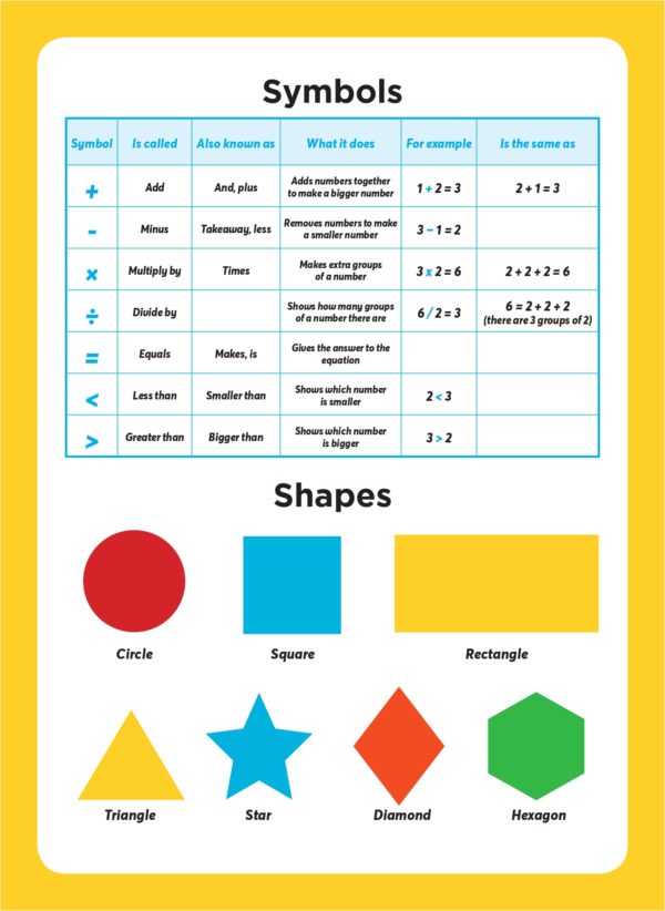 2Write Let’s learn Maths, Me ako Pangarau, Tuatahi, 10mm quad math, 32L-64 pages, 100gsm, 315mm x 230mm