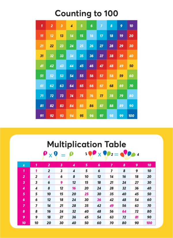 2Write Let’s learn Maths, Me ako Pangarau, Tuatahi, 10mm quad math, 32L-64 pages, 100gsm, 315mm x 230mm