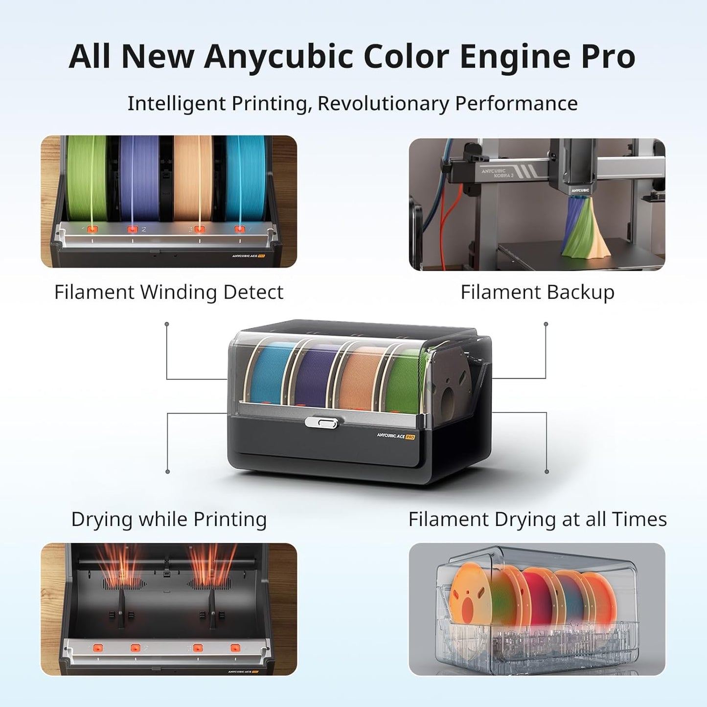 ANYCUBIC 3D Printer Filament, Multi-Colour, High-Speed Kobra 3