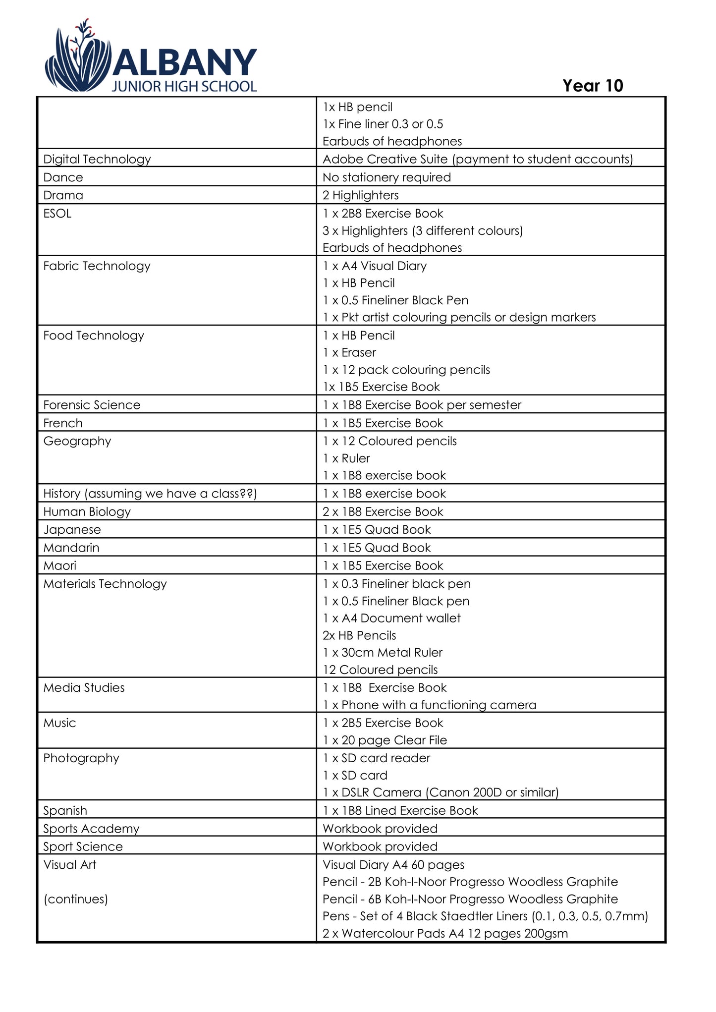 Albany Junior High School Stationery Pack 2024 Year 10