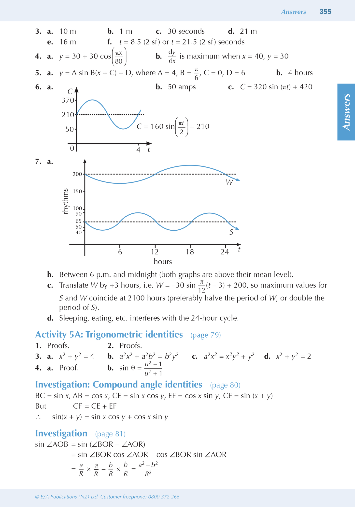 ESA Study Guide Level 3 Calculus