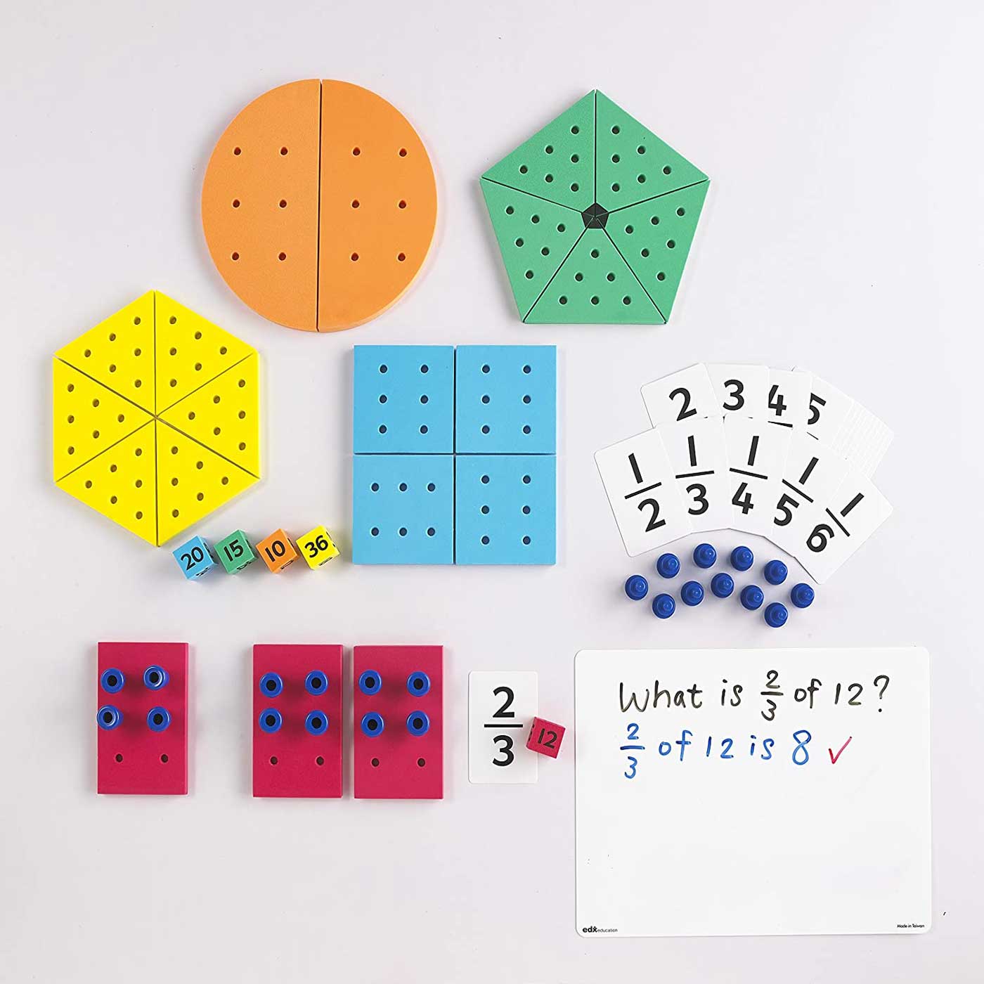 EDX Fractions Of Quantities