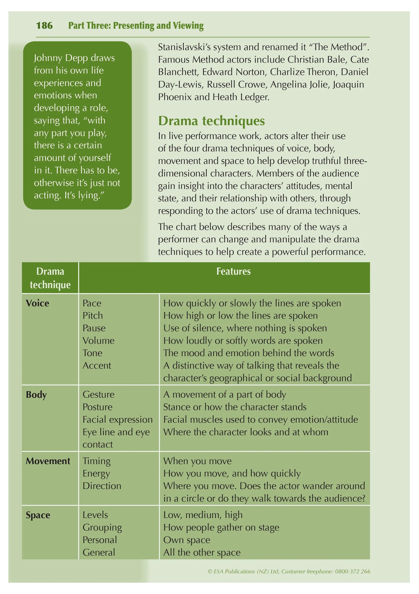 ESA Study Guide Year 10 English