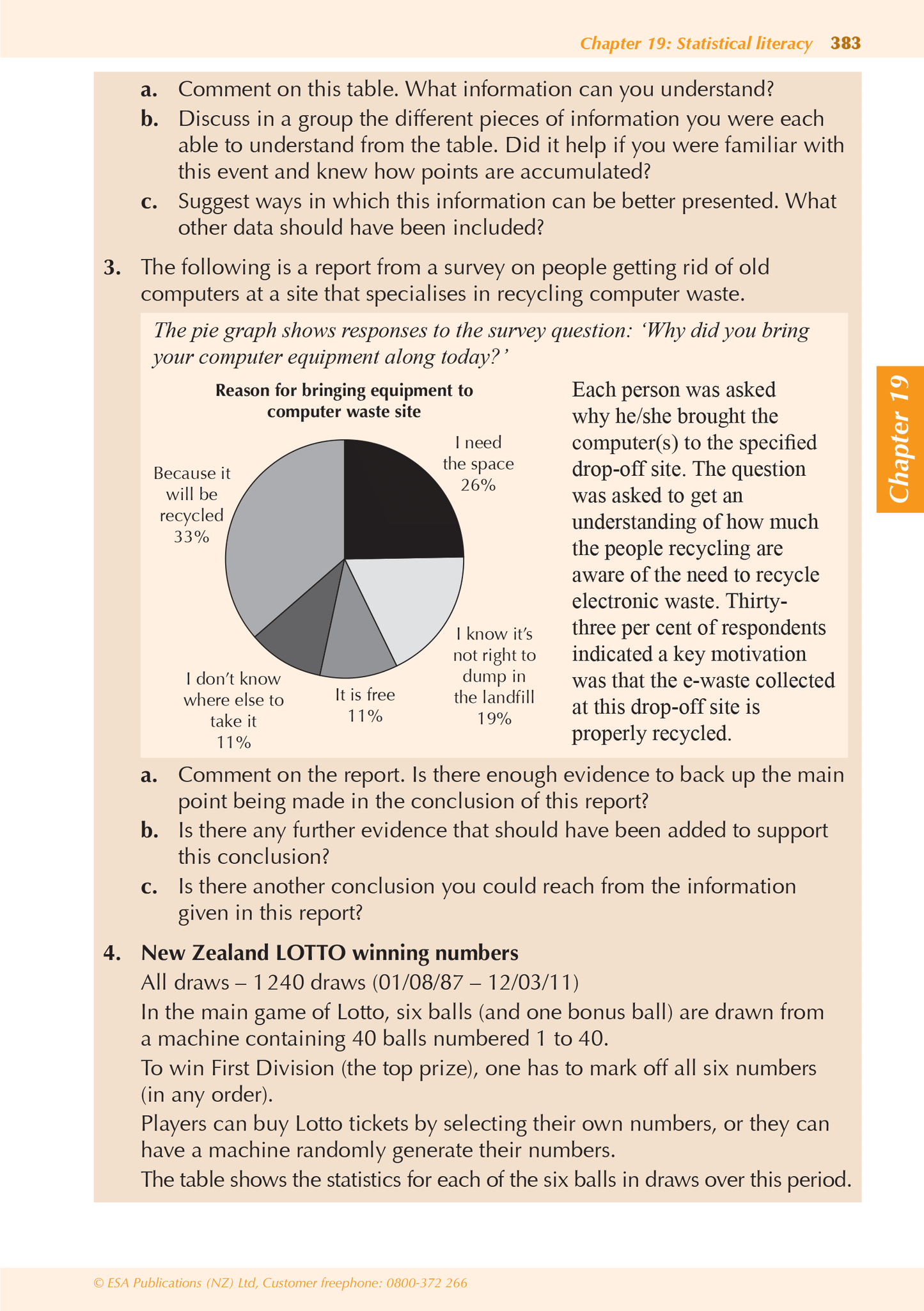 ESA Study Guide Year 10 Mathematics and Statistics