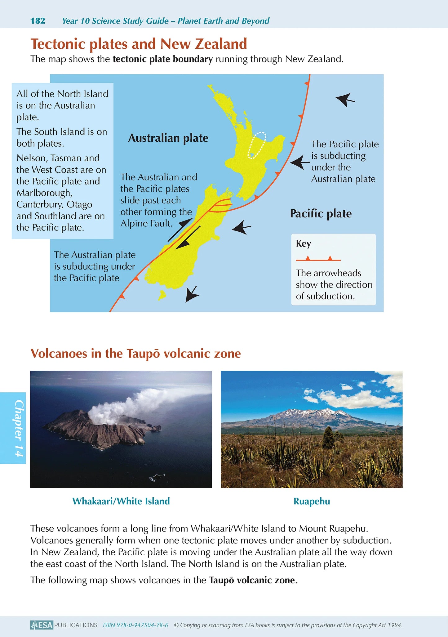 ESA Study Guide Year 10 Science