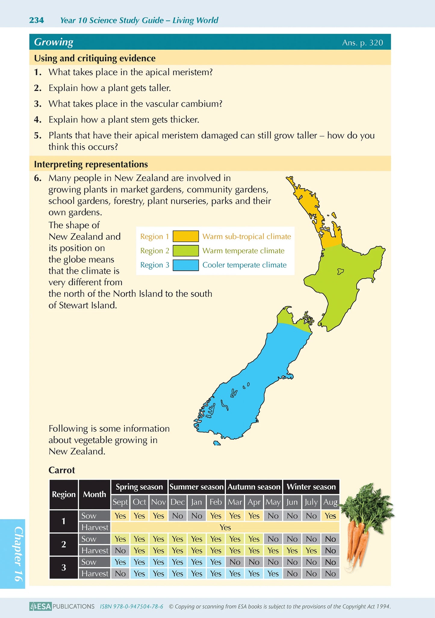 ESA Study Guide Year 10 Science