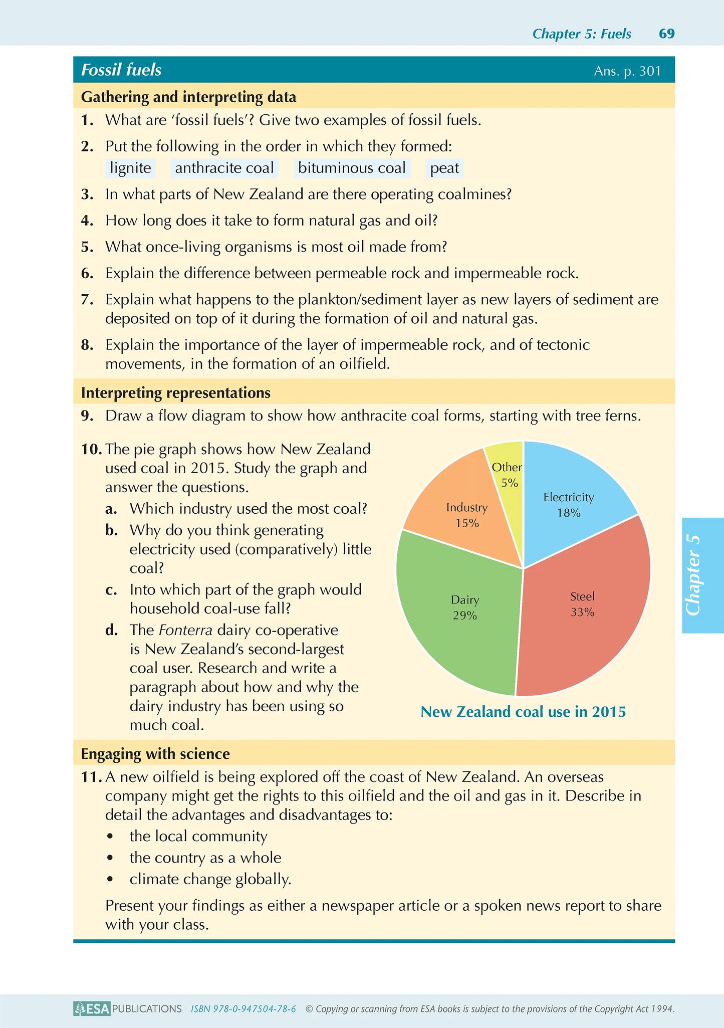 ESA Study Guide Year 10 Science