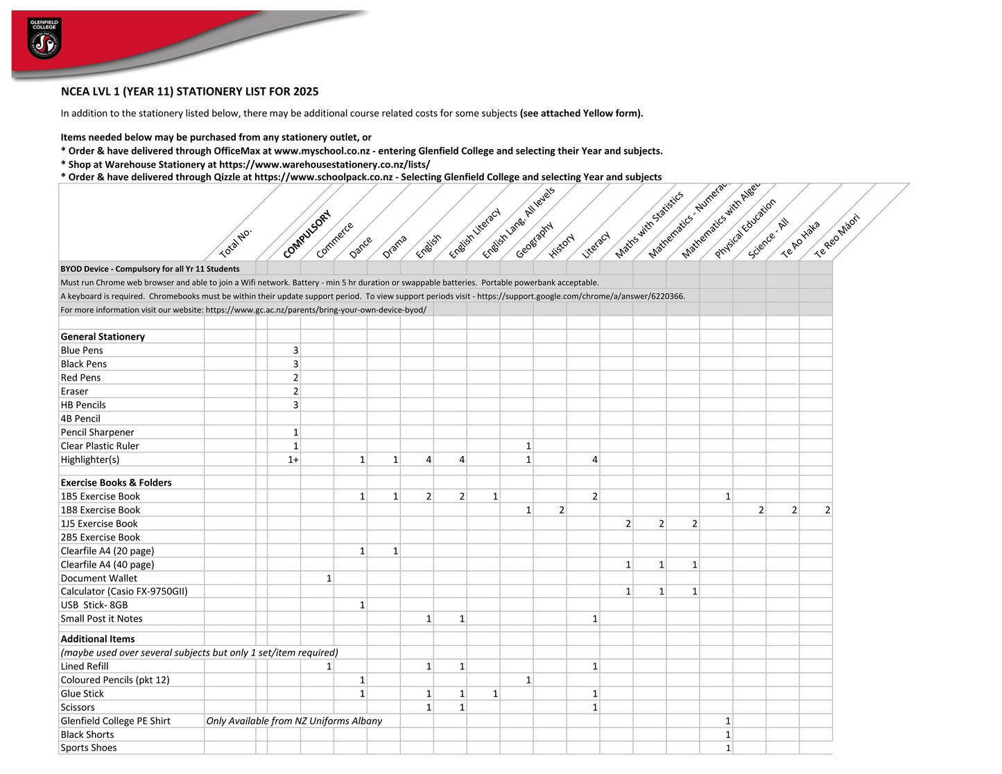 Glenfield College 2025 Stationery List Year 11