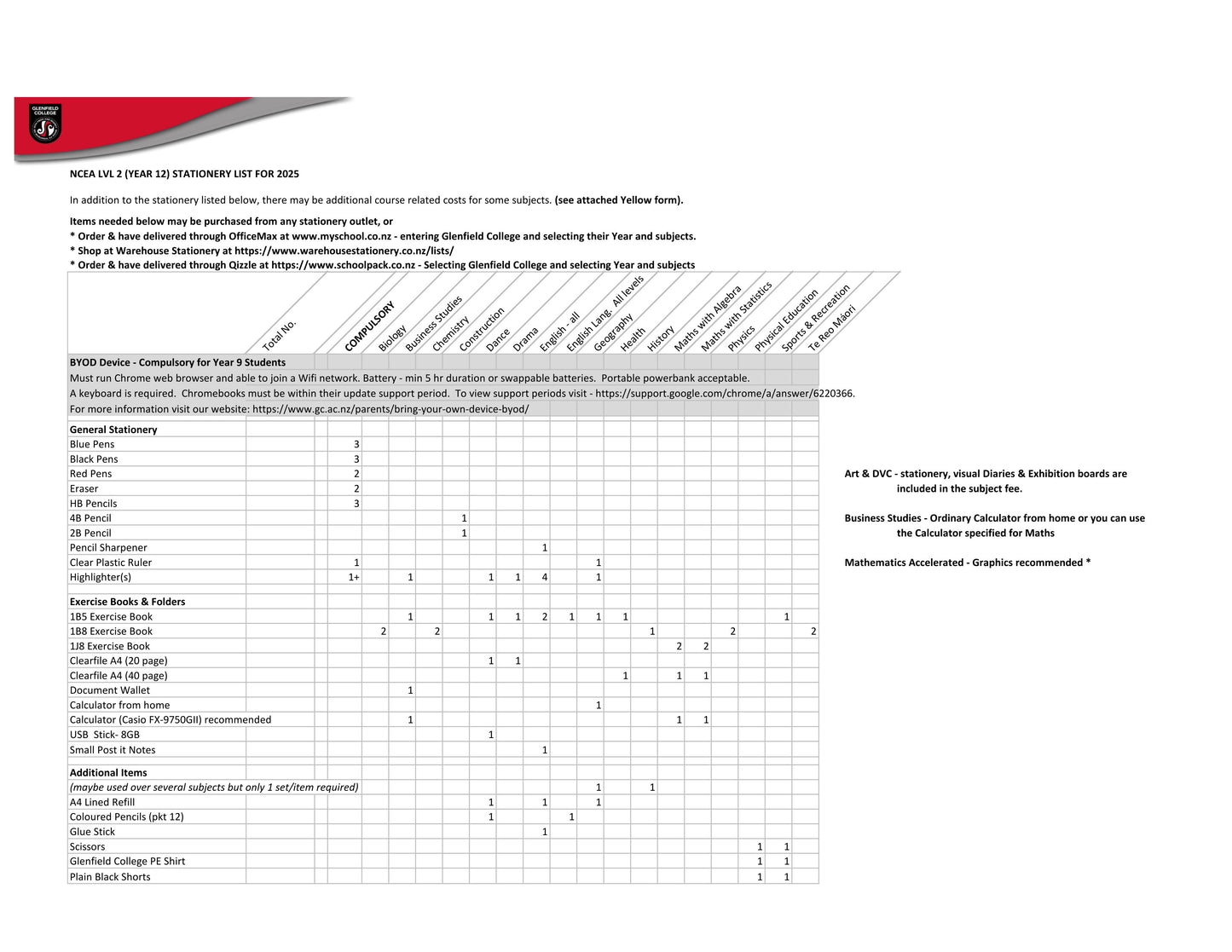 Glenfield College 2025 Stationery List Year 12