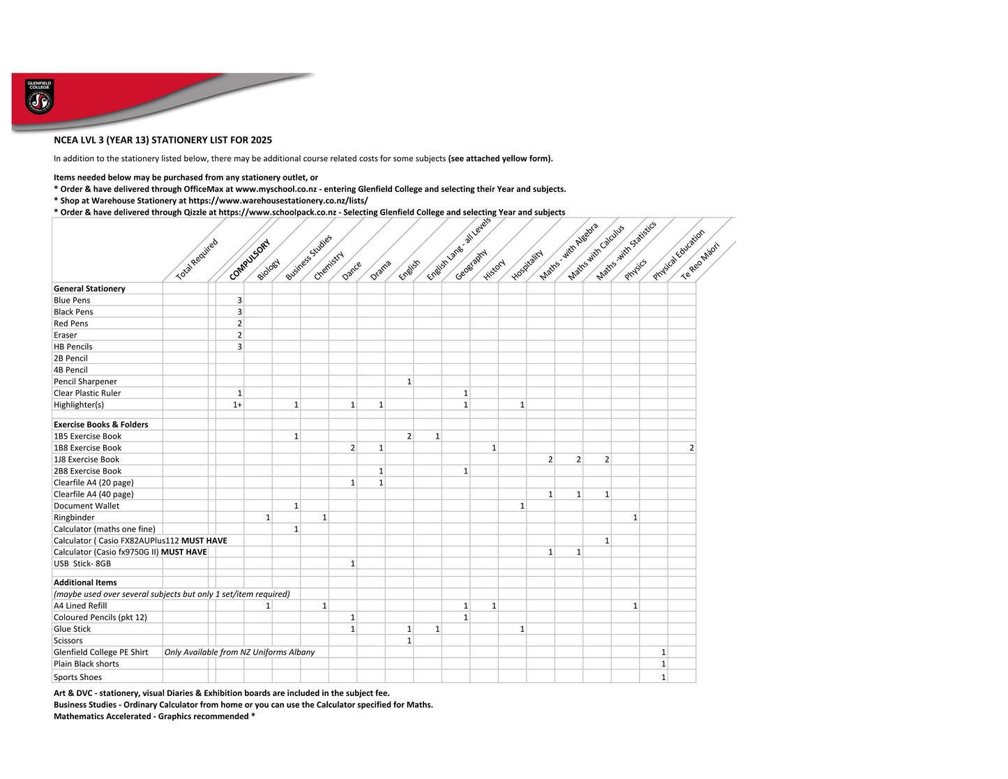 Glenfield College 2025 Stationery List Year 13