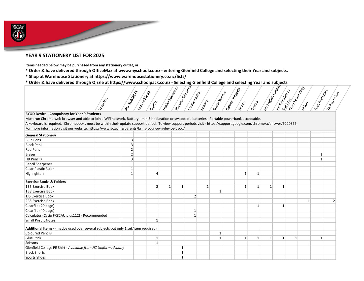 Glenfield College 2025 Stationery List Year 9