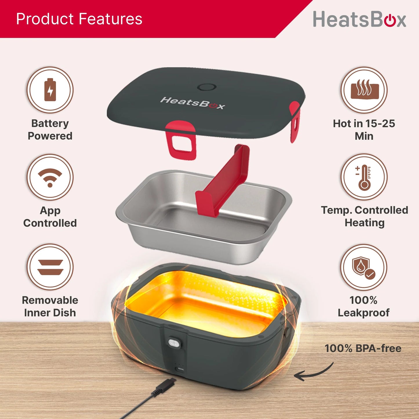 HeatsBox GO – Portable Battery-Powered Smart Heating Lunchbox