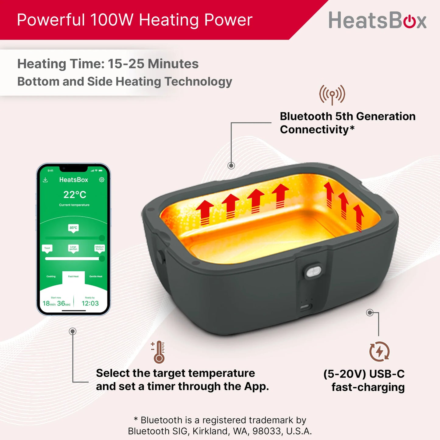 HeatsBox GO – Portable Battery-Powered Smart Heating Lunchbox