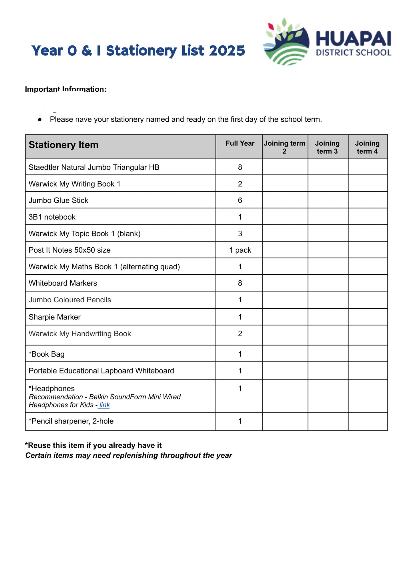 Huapai District School Stationery List 2025 Year 0 & 1