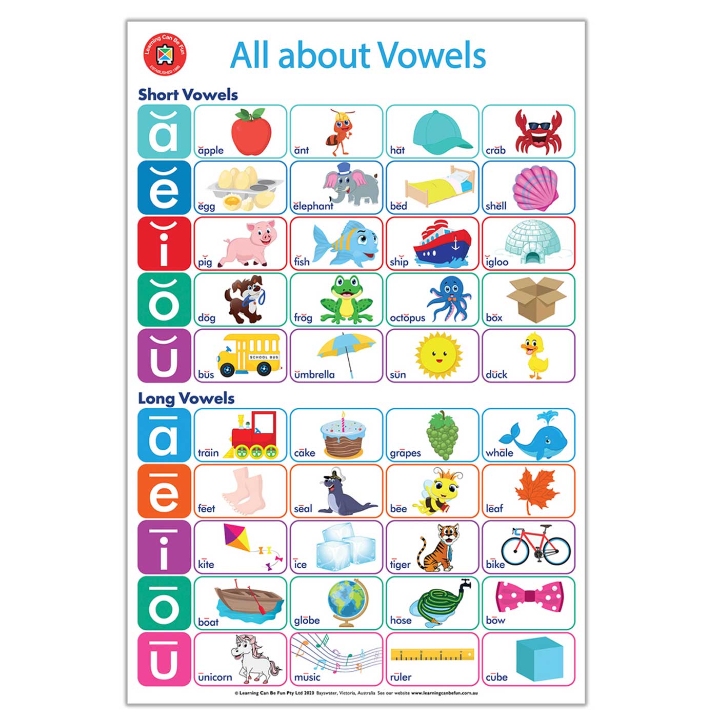 LCBF All About Literacy Poster Box Set Of 4
