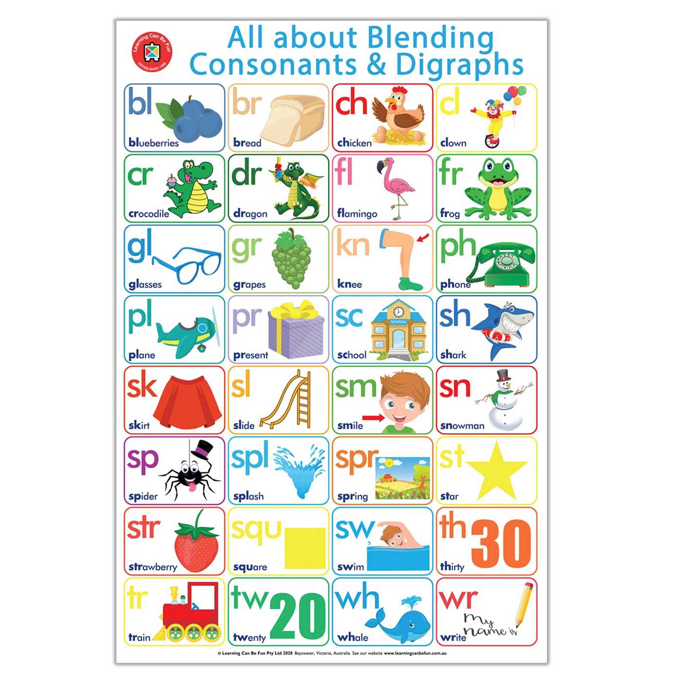 LCBF All About Literacy Poster Box Set Of 4