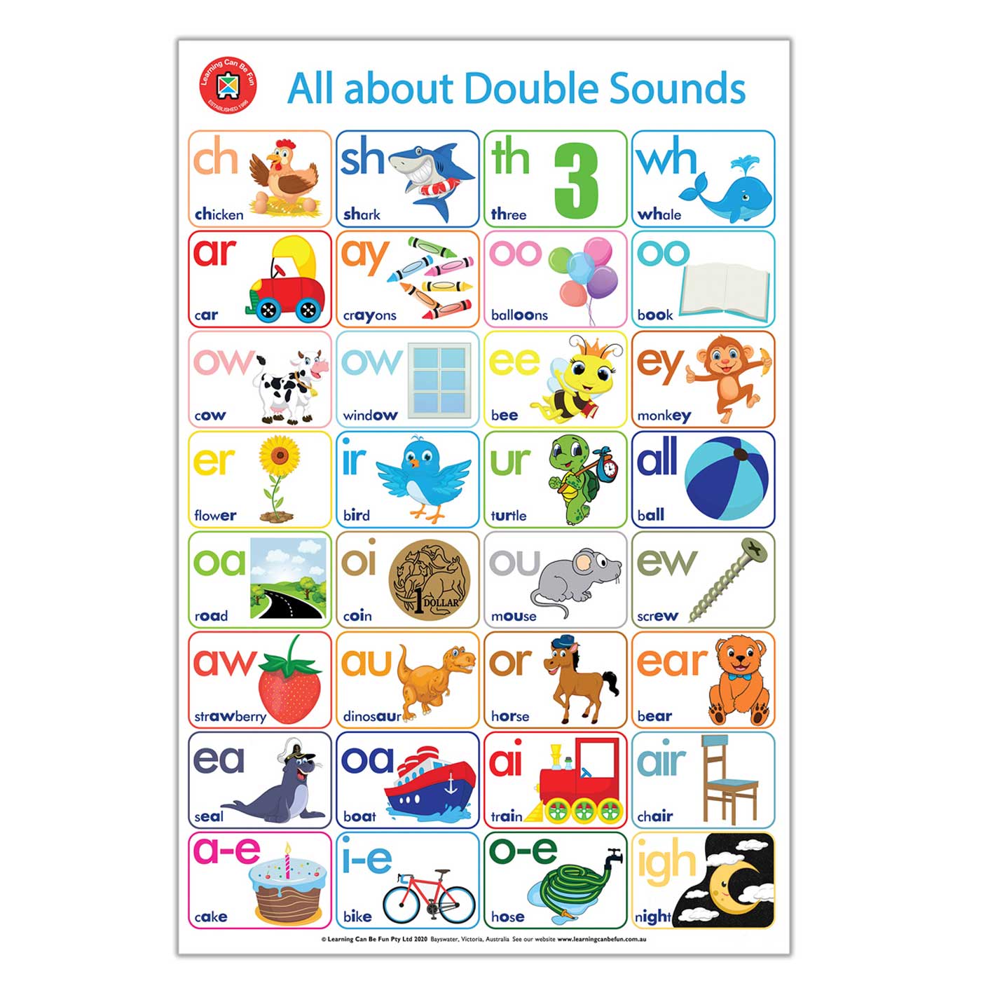 LCBF All About Literacy Poster Box Set Of 4