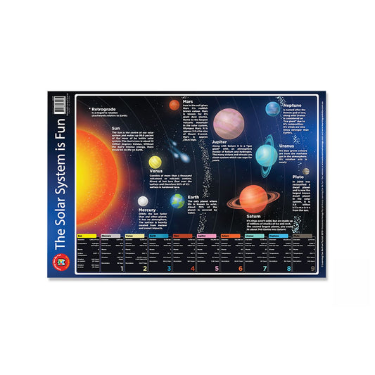 LCBF Wall Chart The Solar System Is Fun Poster 75 x 49.5cm