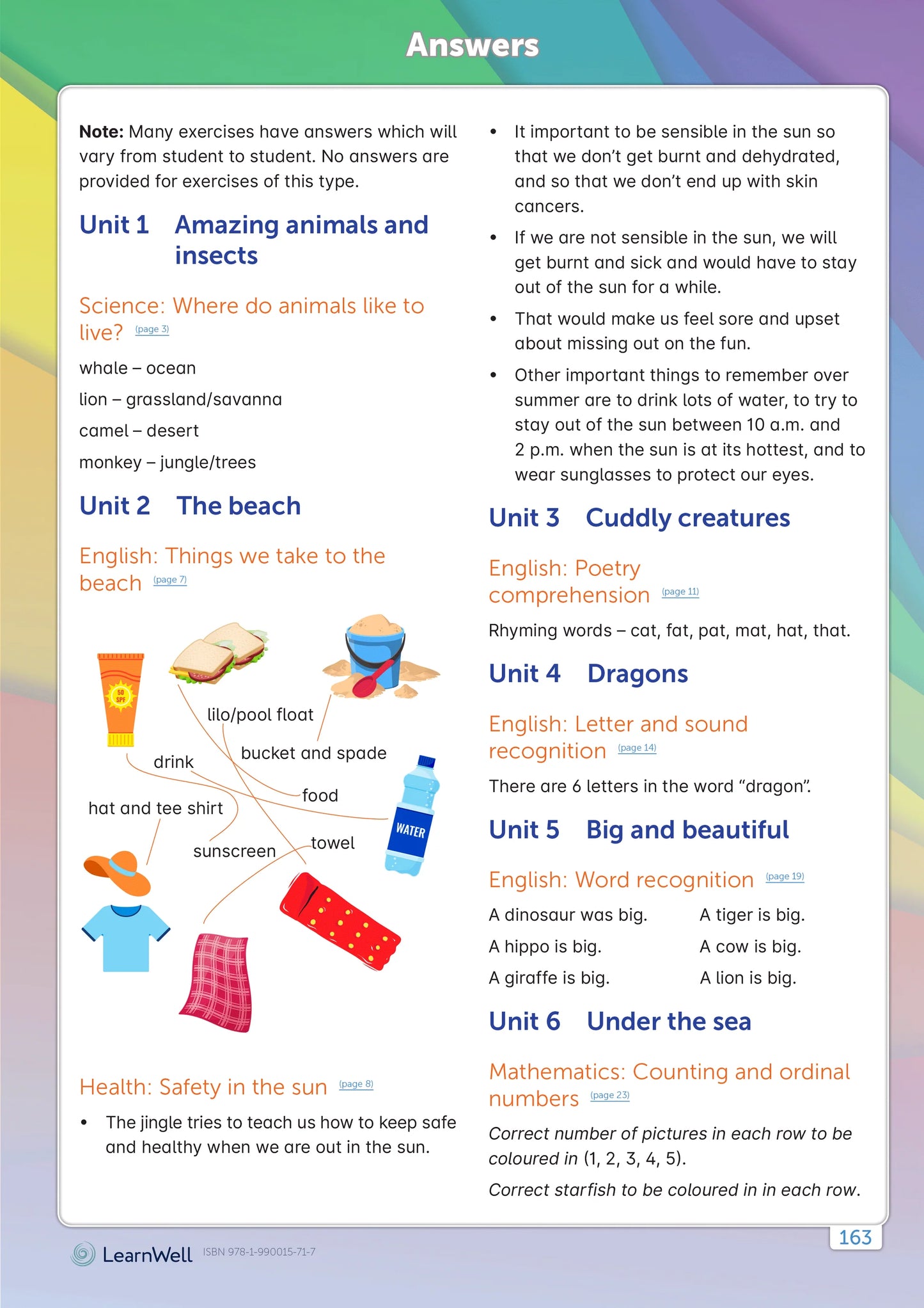 LearnWell Year 1 Homework Start Right Workbook