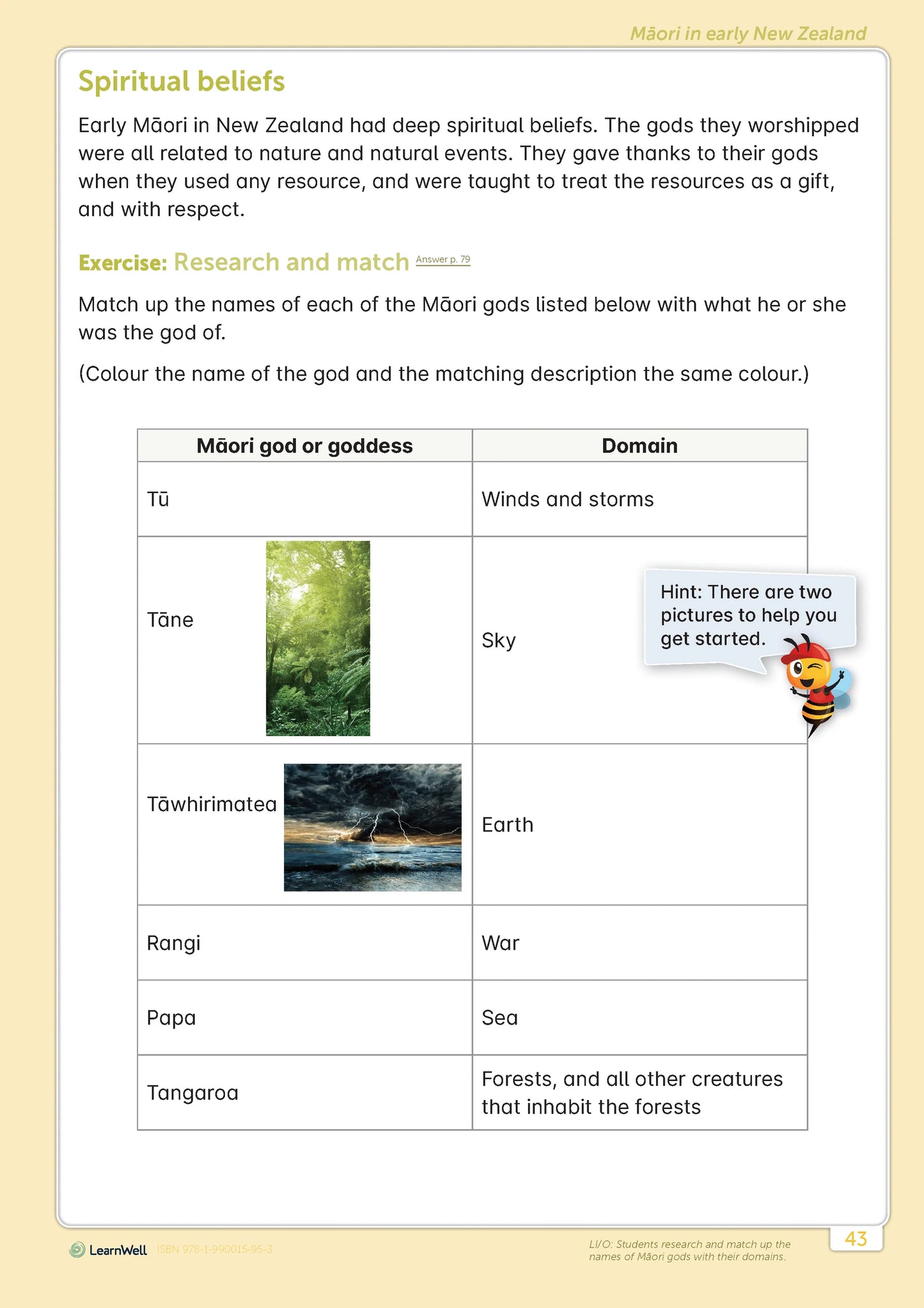 LearnWell Year 4 Social Studies Start Right Workbook