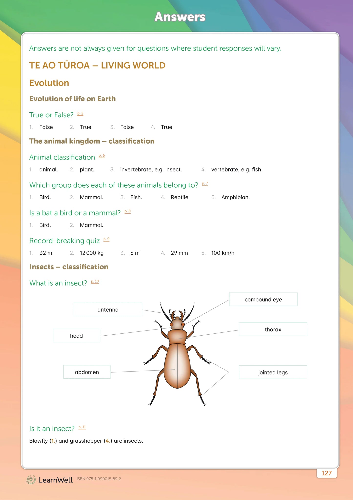 LearnWell Year 5 Science Start Right Workbook