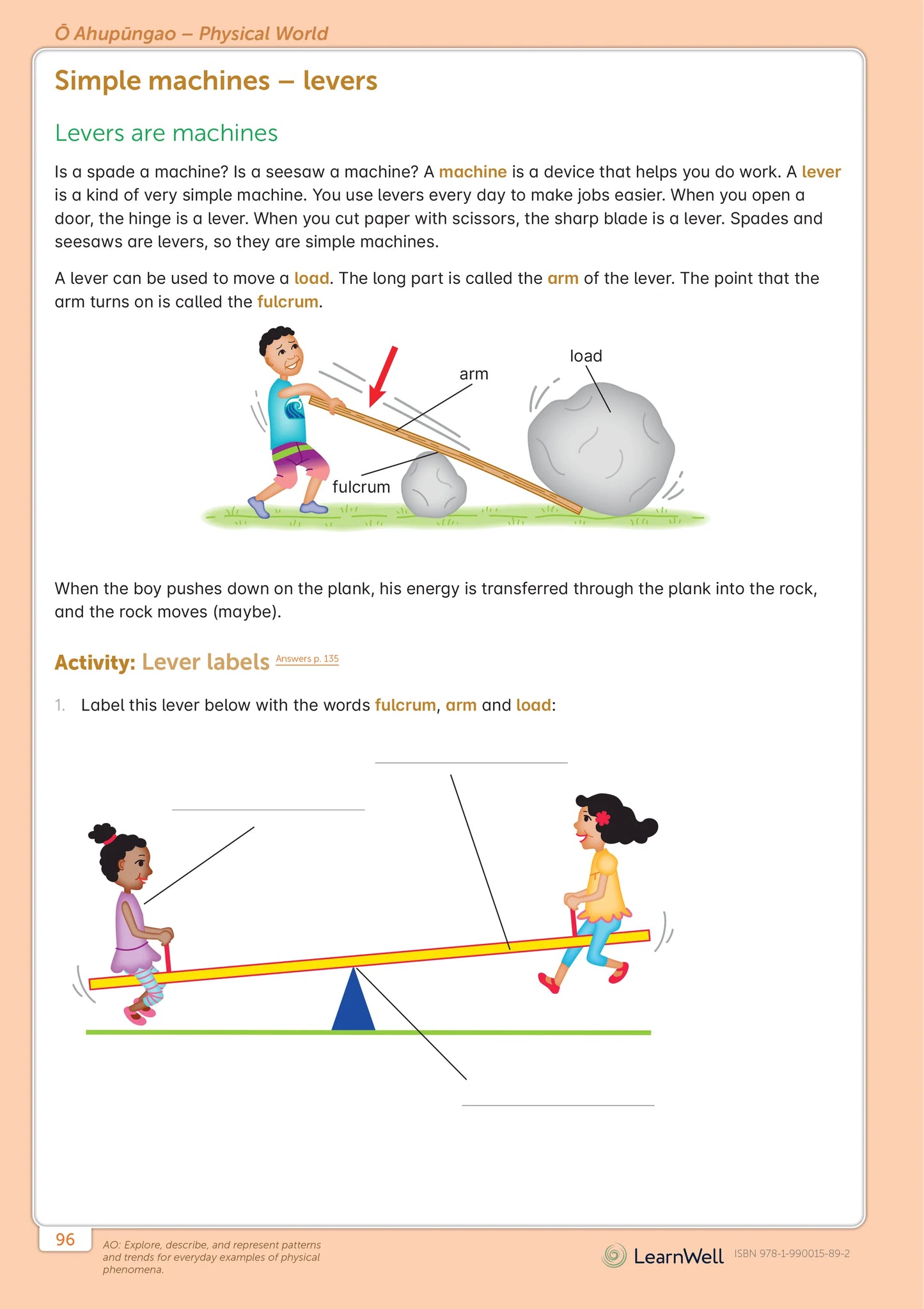 LearnWell Year 5 Science Start Right Workbook