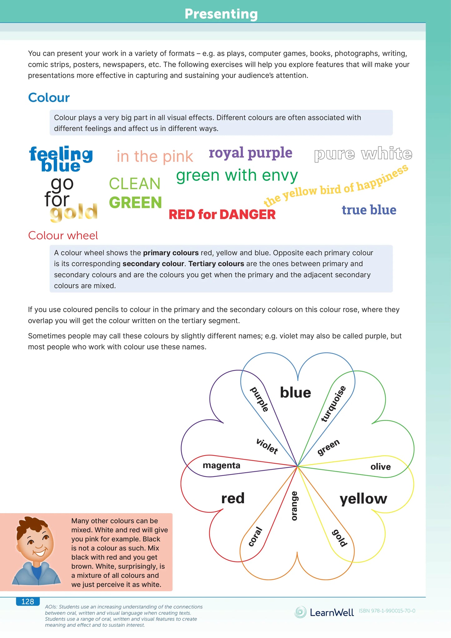 LearnWell Year 8 English Start Right Workbook