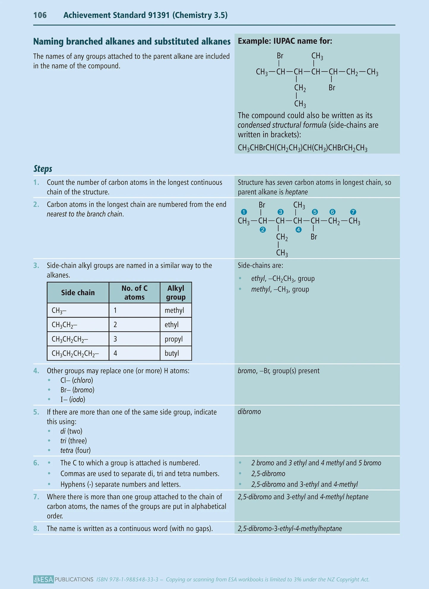 Learning Workbook Level 3 Chemistry