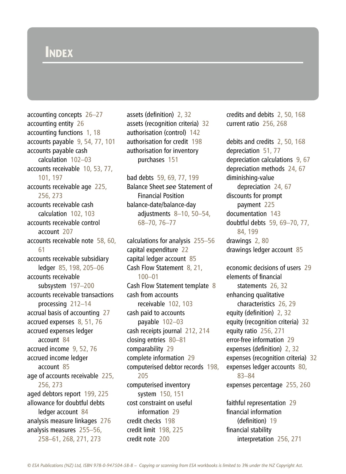 Learnwell Level 2 Accounting Learning Workbook – NCEA Accounting