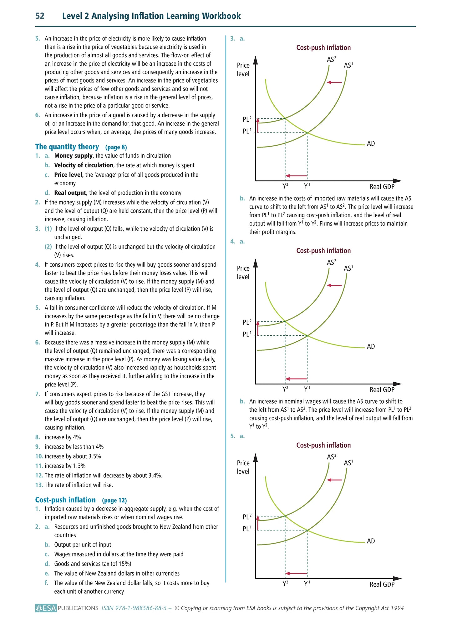 Learnwell Level 2 Analysing Inflation 2.1 Learning Workbook