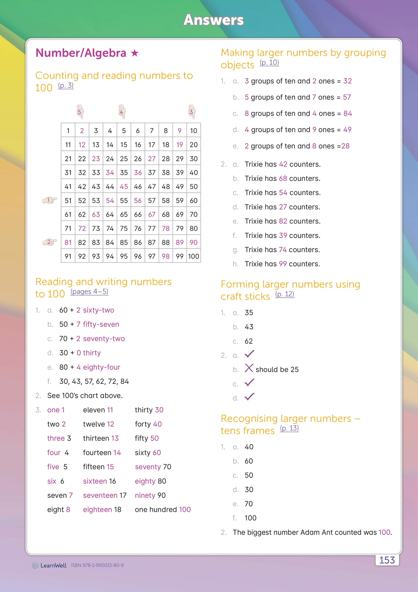 Learnwell Year 2 Mathematics Start Right Workbook