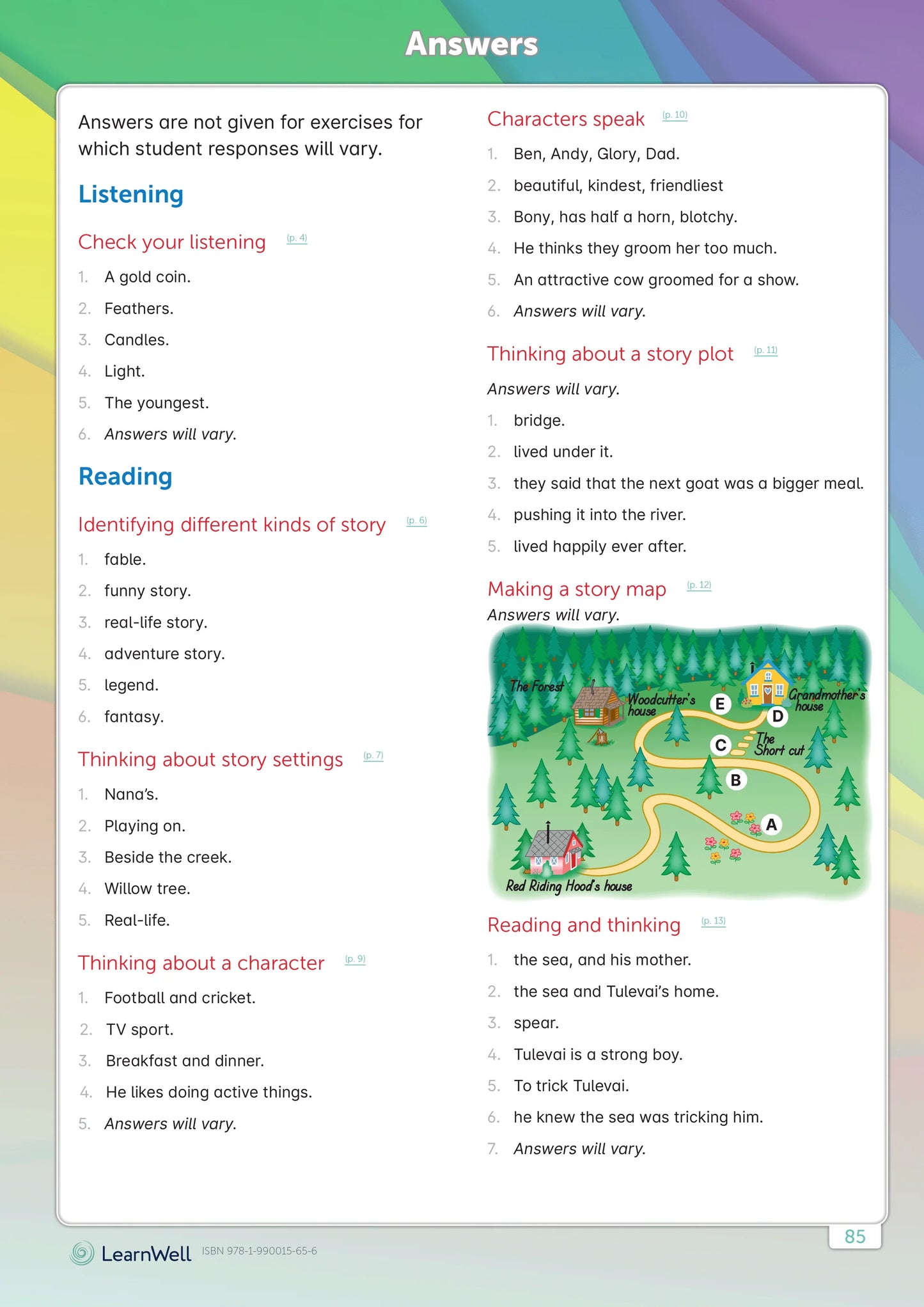 Learnwell Year 3 English Start Right Workbook