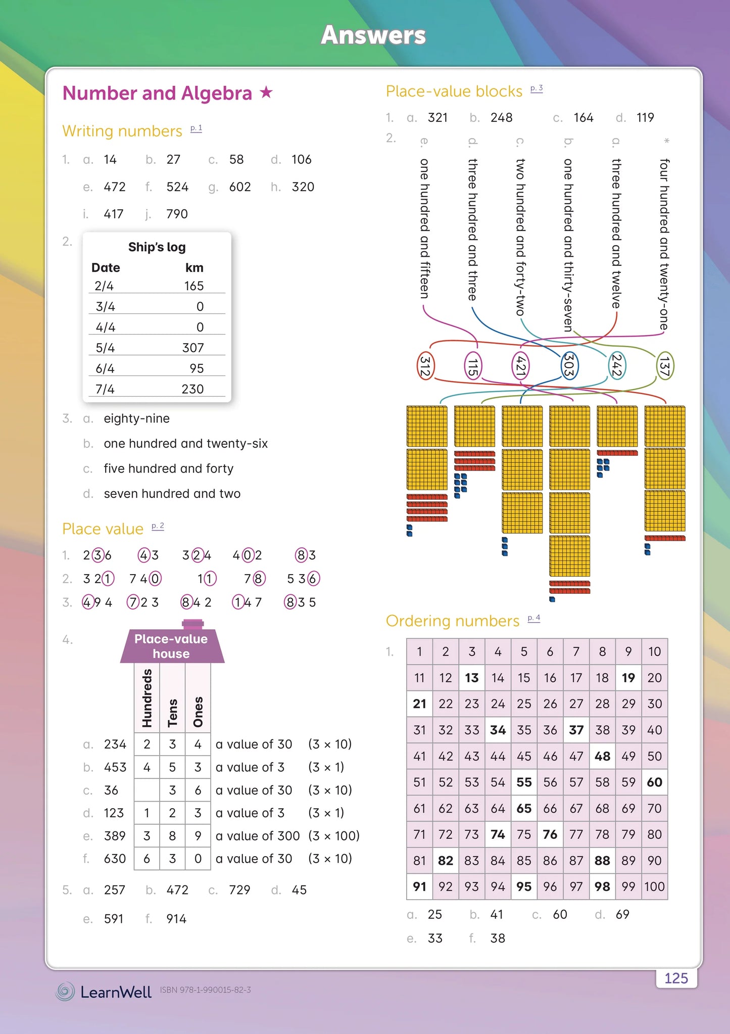 Learnwell Year 4 Mathematics Start Right Workbook