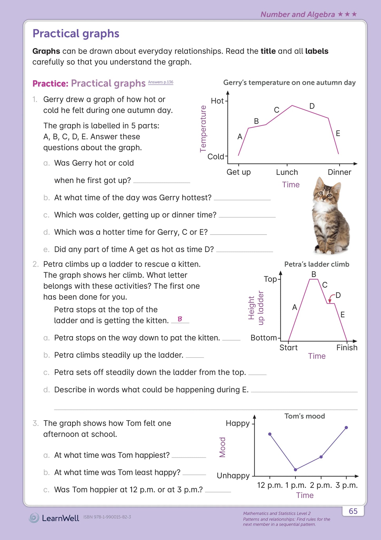 Learnwell Year 4 Mathematics Start Right Workbook