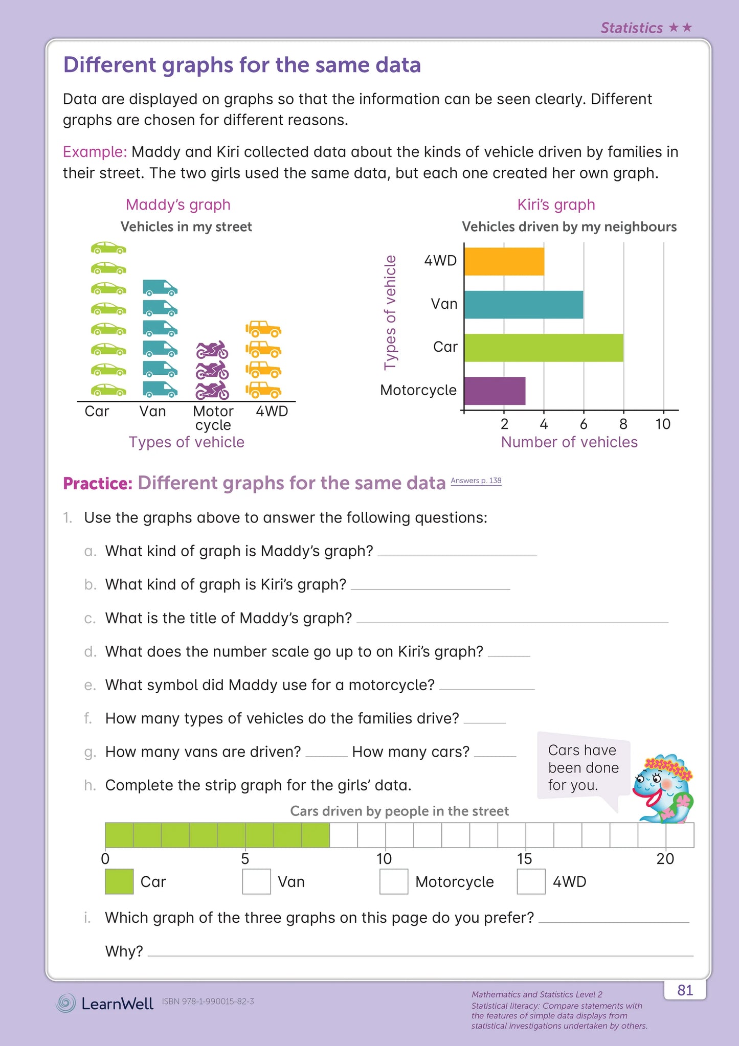 Learnwell Year 4 Mathematics Start Right Workbook