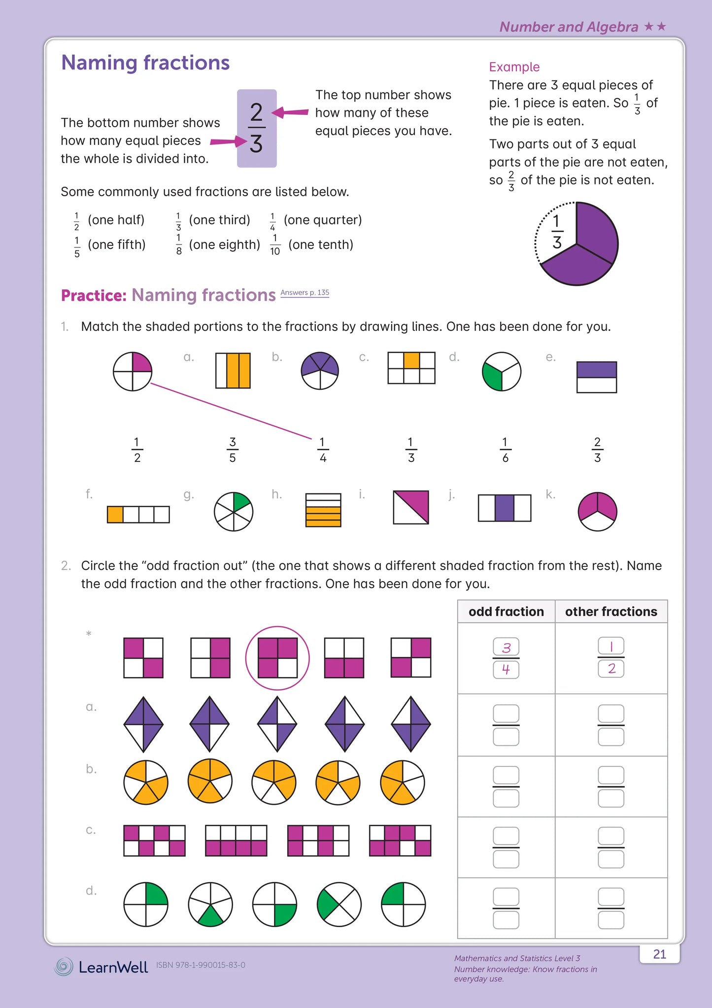 Learnwell Year 5 Mathematics Start Right Workbook