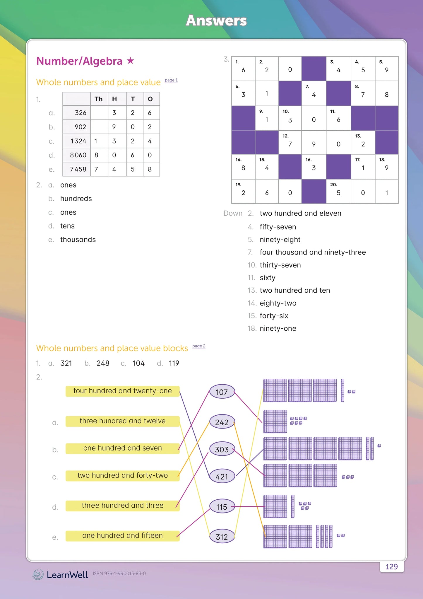 Learnwell Year 5 Mathematics Start Right Workbook