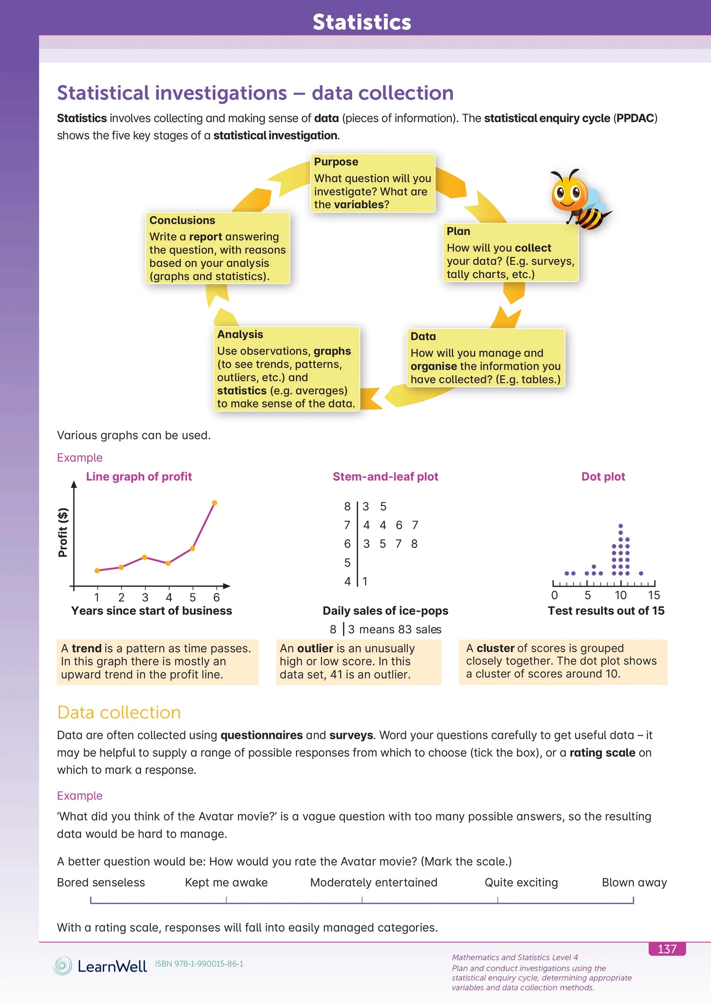 Learnwell Year 8 Mathematics Start Right Workbook
