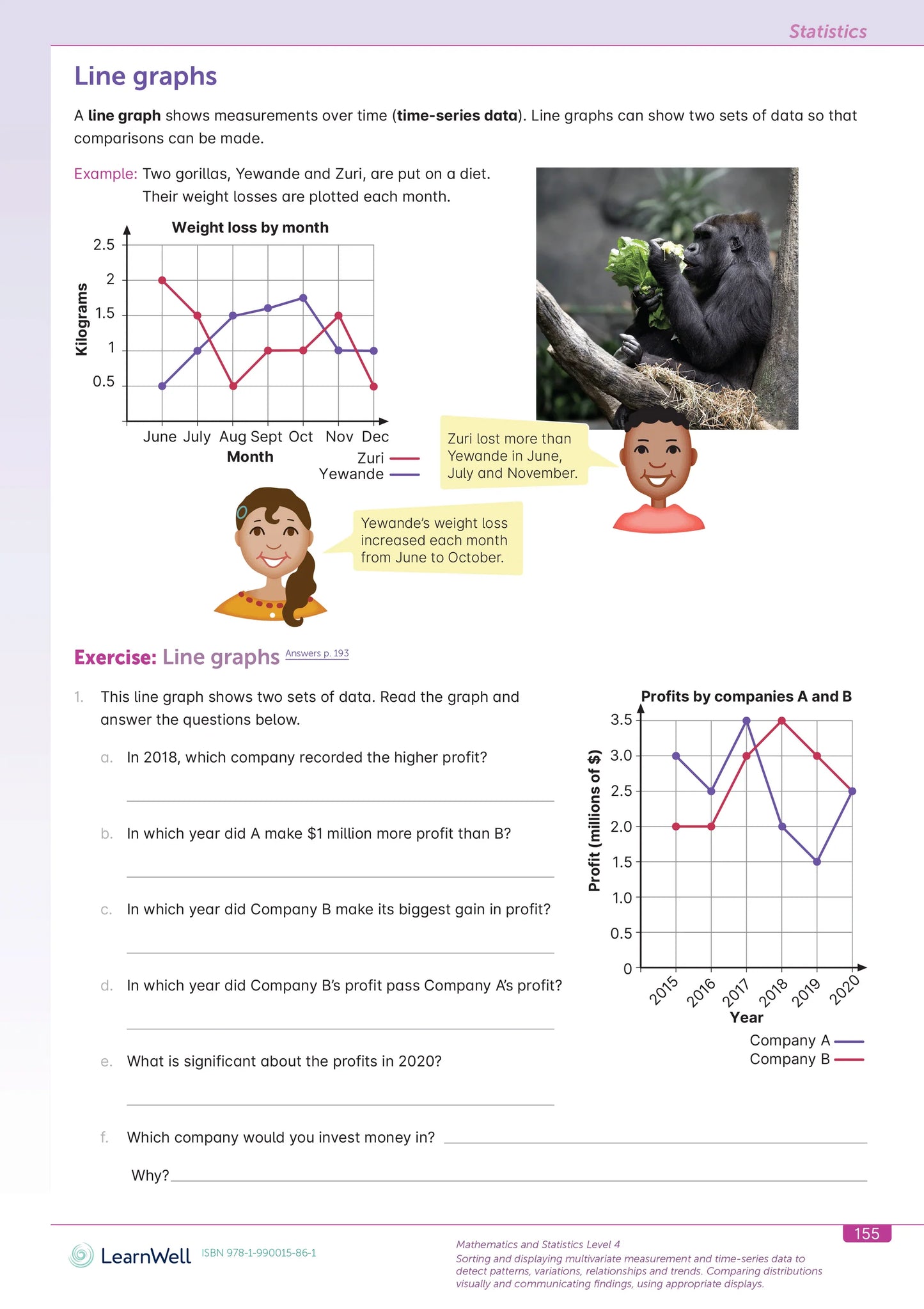 Learnwell Year 8 Mathematics Start Right Workbook