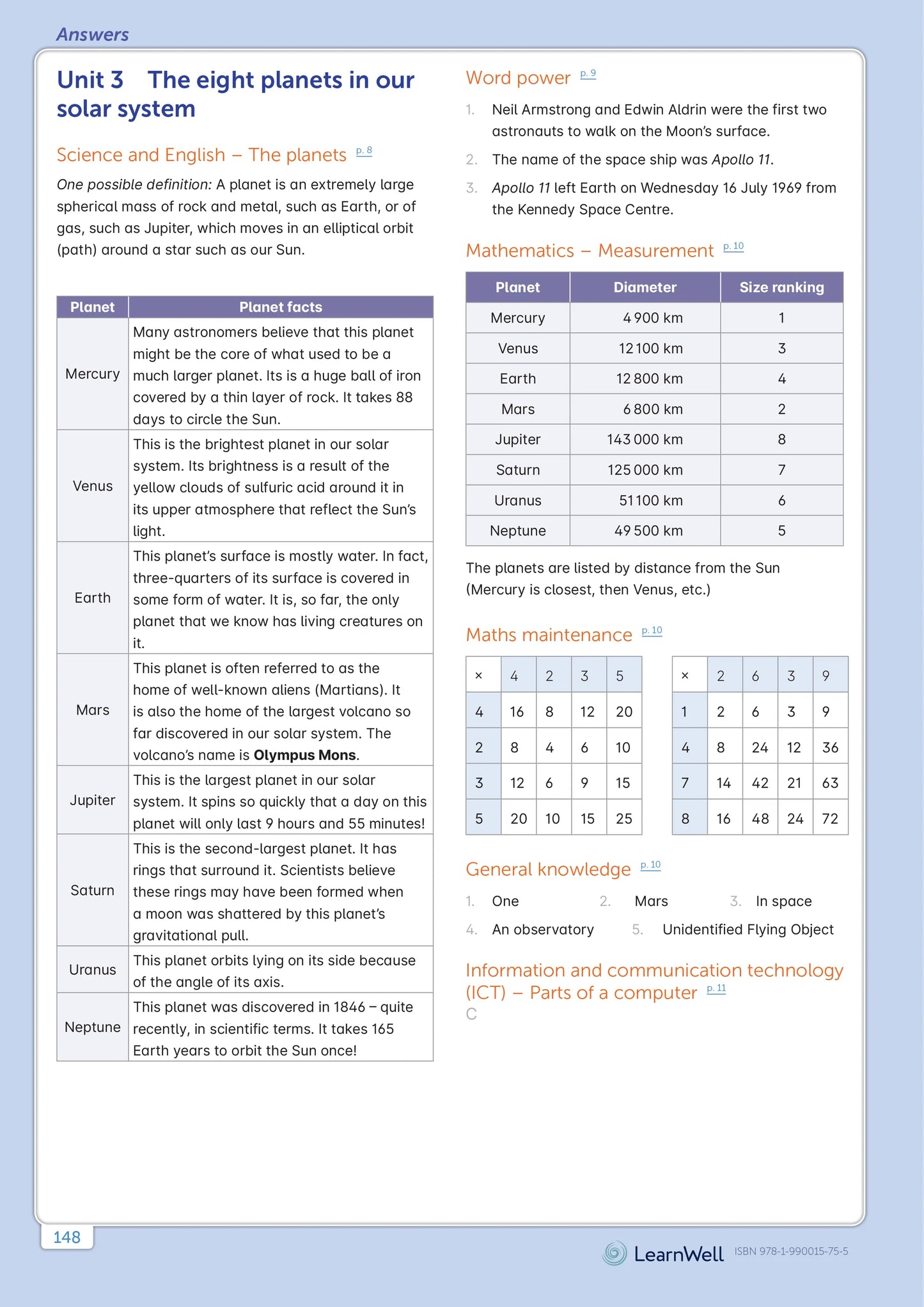 Learnwell Year 5 Homework Start Right Workbook