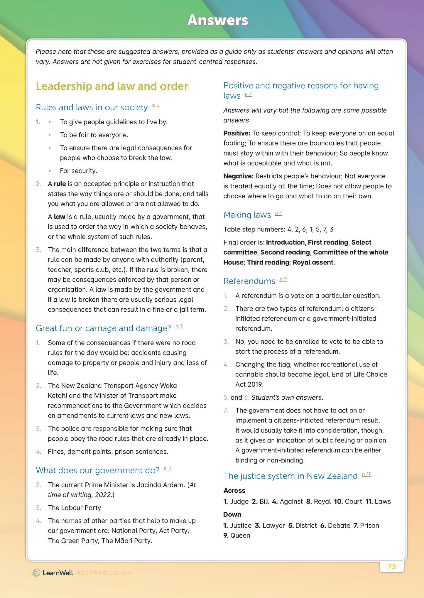 Learnwell Year 5 Social Studies Start Right Workbook