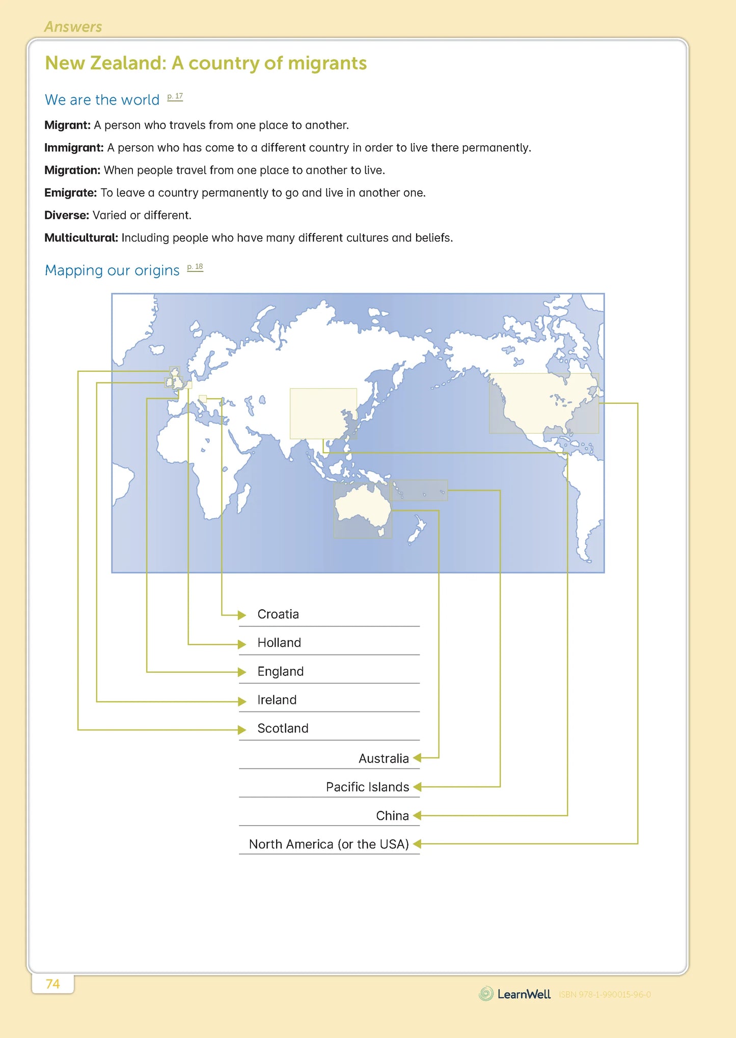 Learnwell Year 5 Social Studies Start Right Workbook