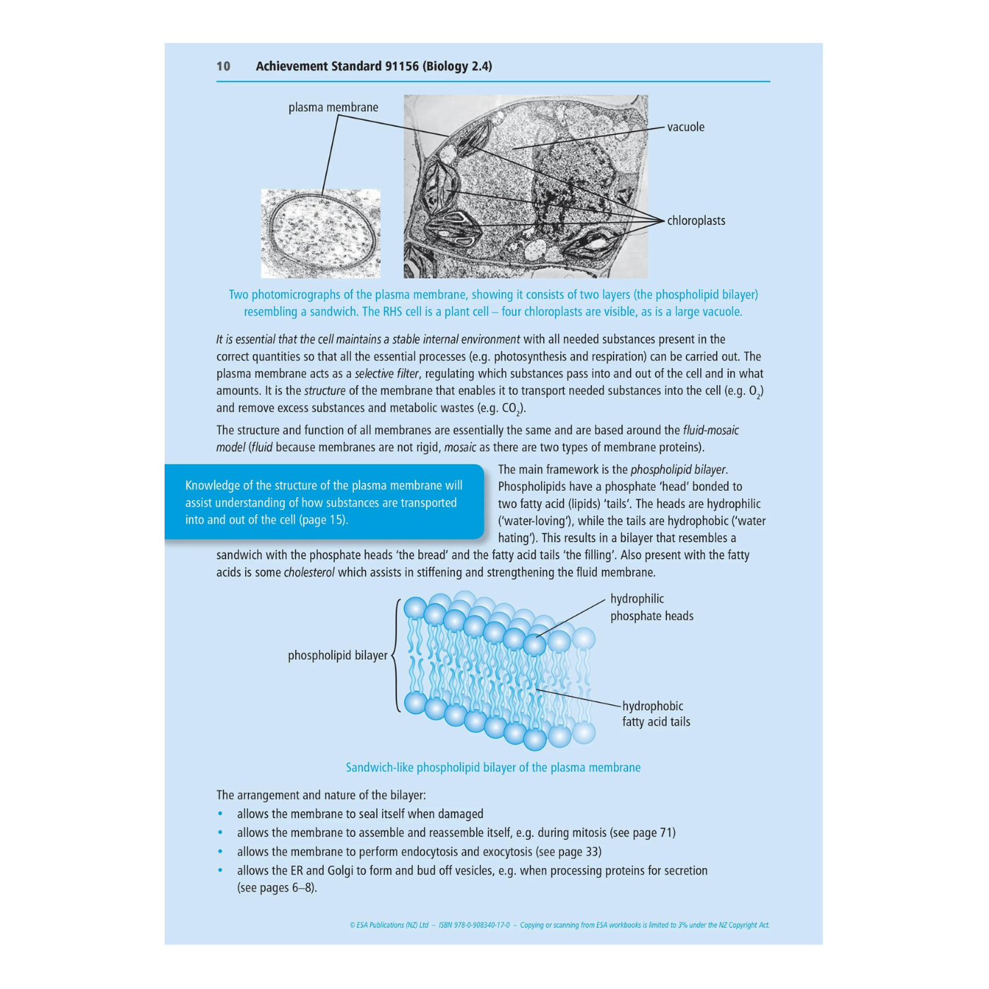 Level 2 Biology Externals Learning Workbook