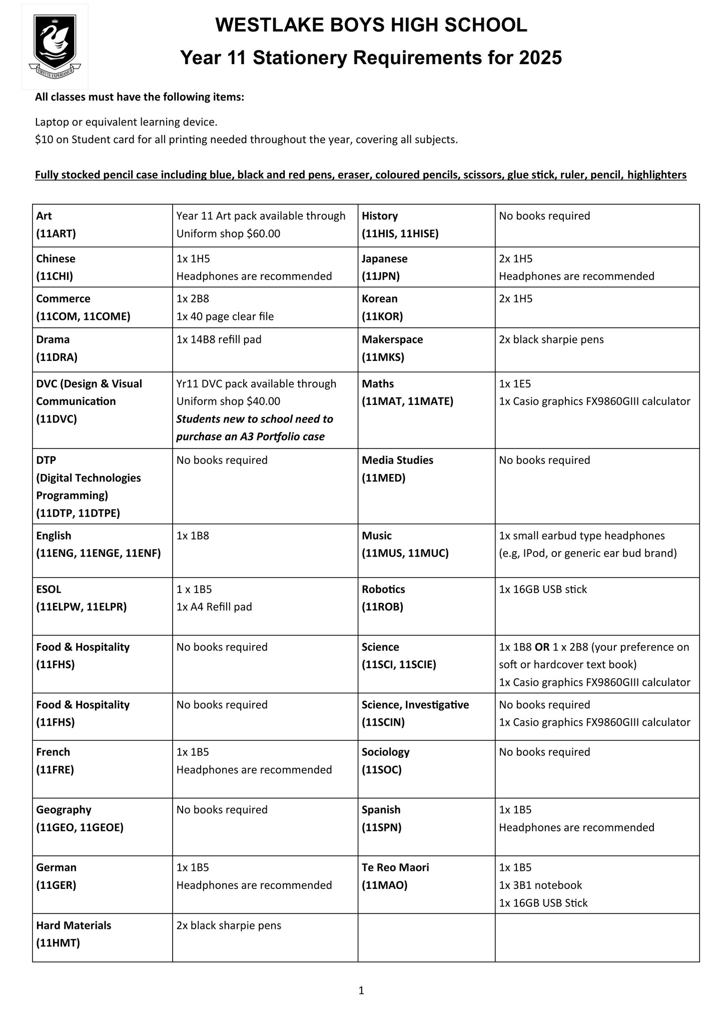Westlake Boys High School Stationery List 2025 Year 11