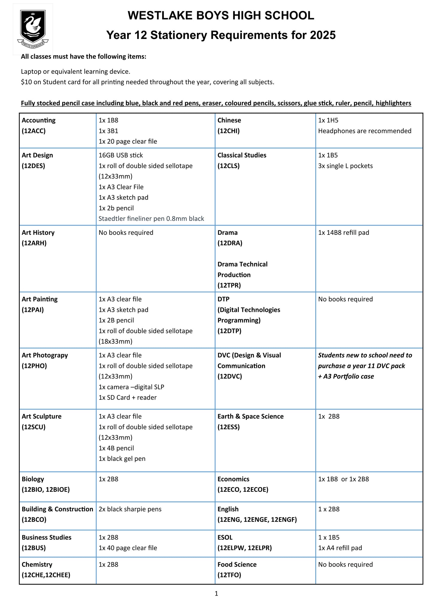Westlake Boys High School Stationery List 2025 Year 12 - Page 1