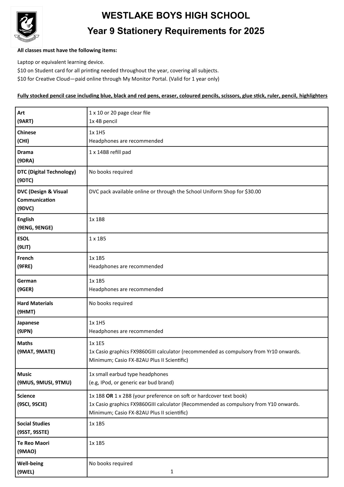 Westlake Boys High School Stationery List 2025 Year 9