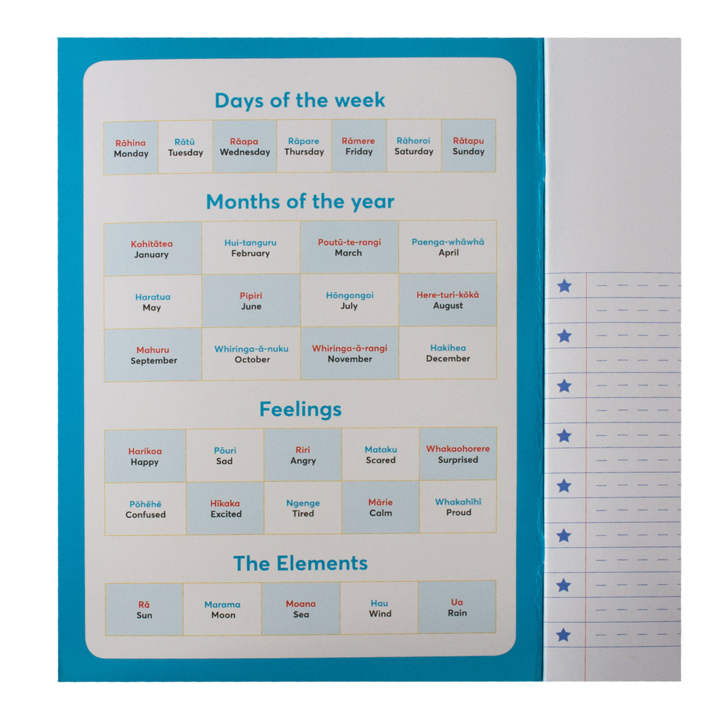 2Write-Literacy-Exercise-Book-Tuatahi-1-Inside-Front-Cover