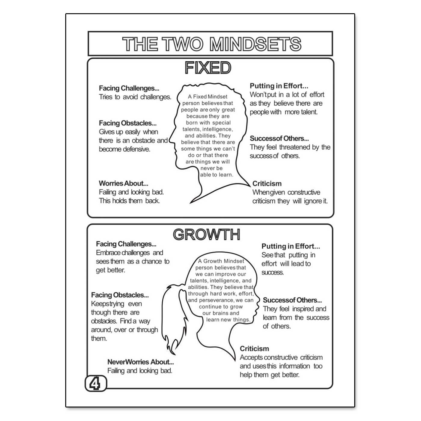 Clever Kiwi My Growing Mind Building Character Book 1