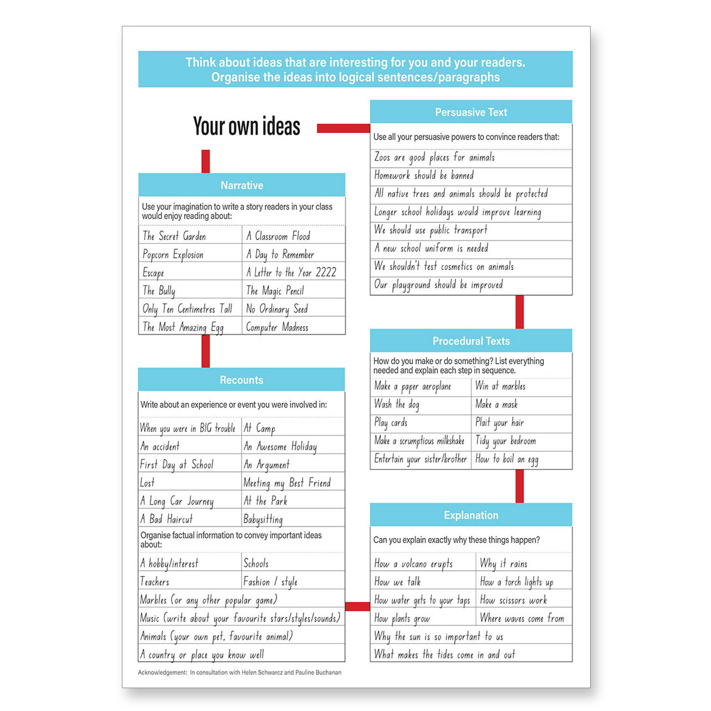 Clever Kiwi My Writing Book 9mm - Your Own Ideas